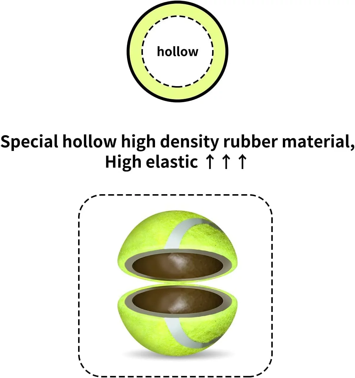 Do it yourself Tennis Ball Shooter - Image 15