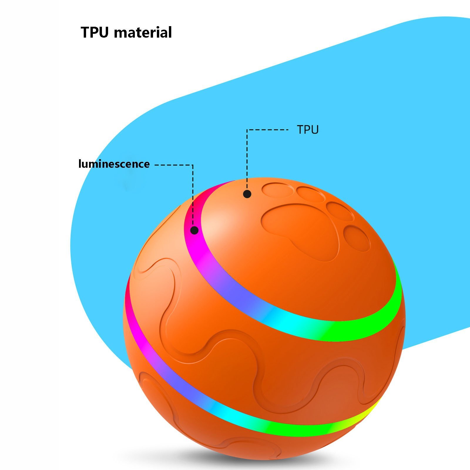 Whizz Ball - Remote Control Dog Ball