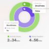 TailFit Pet Fitness & Activity Tracker - Image 7