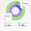 TailFit Pet Fitness & Activity Tracker - Image 7