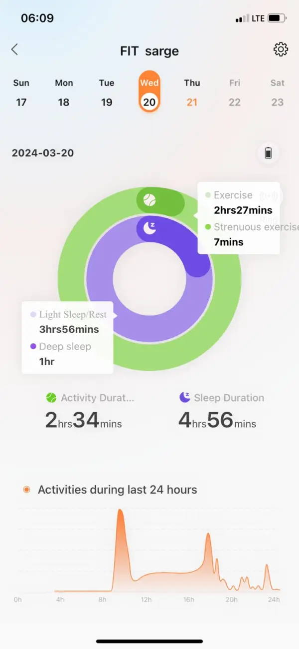 TailFit Pet Fitness & Activity Tracker - Image 7