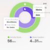 TailFit Pet Fitness & Activity Tracker - Image 5