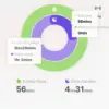 TailFit Pet Fitness & Activity Tracker - Image 5