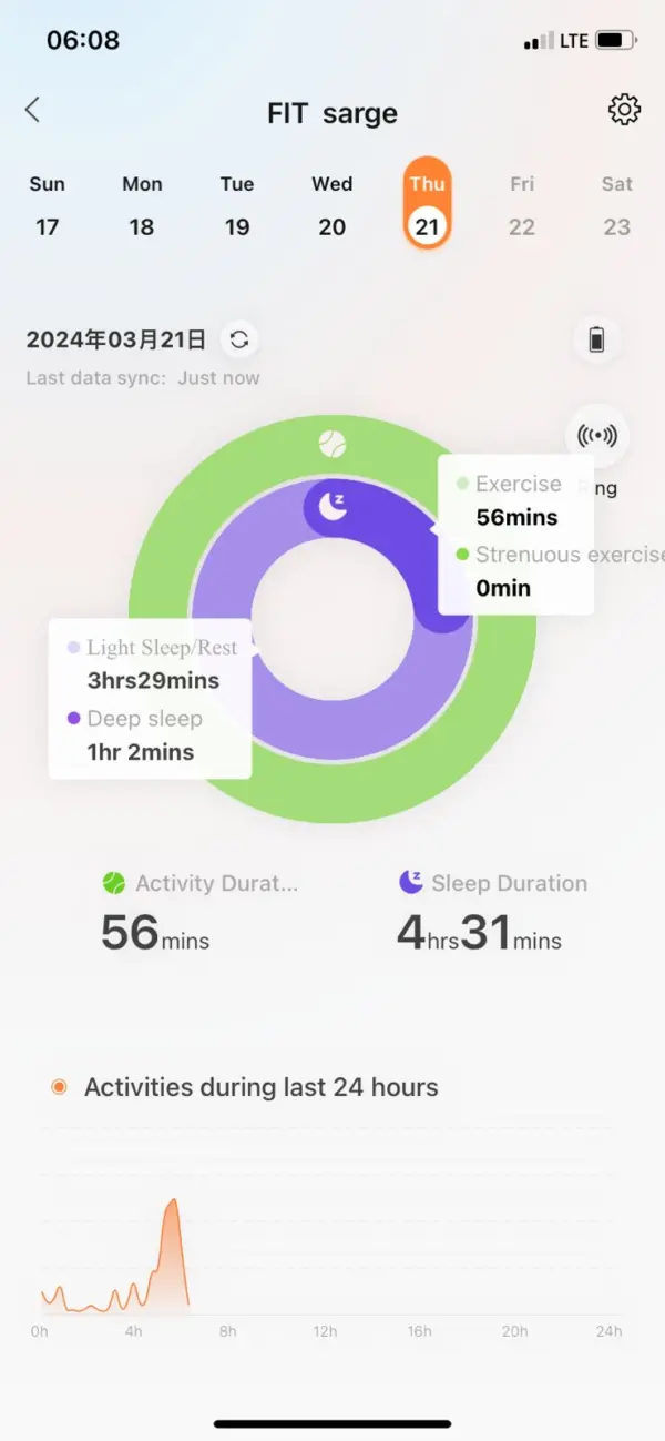 TailFit Pet Fitness & Activity Tracker - Image 5
